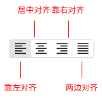 文本对齐